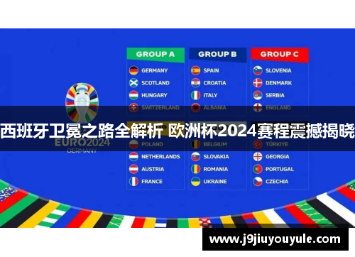 西班牙卫冕之路全解析 欧洲杯2024赛程震撼揭晓